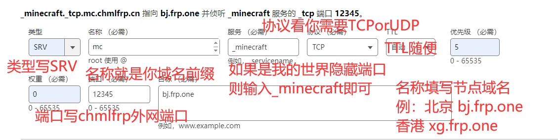 cloudflareDNS添加记录界面